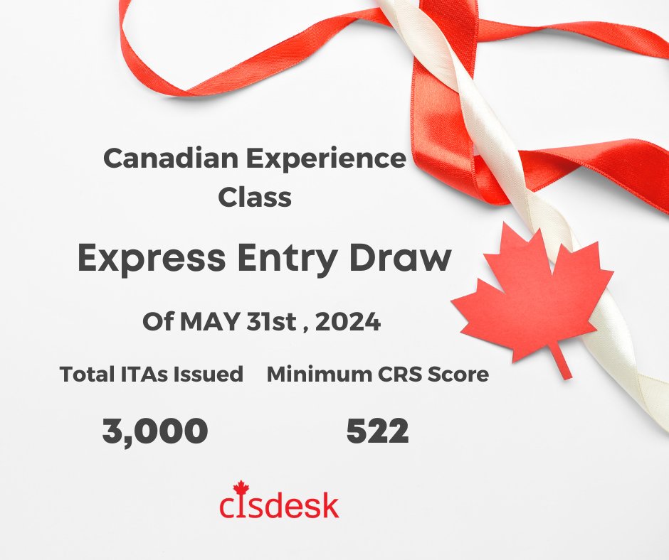 cis_desk's tweet photo. 🌟 Dreaming of Canada? The latest CEC Draw invites 3,000 with a CRS score of 522. 
Let CIS Desk make your immigration process smooth and successful.🇨🇦
·#cisdesk #CISDesk #immigrationlawyer #rcic #ircc #cisdeskreviews #visaprocess #immigrationcanada #canadaimmigration #workpermit https://t.co/SrXAVb4jAP