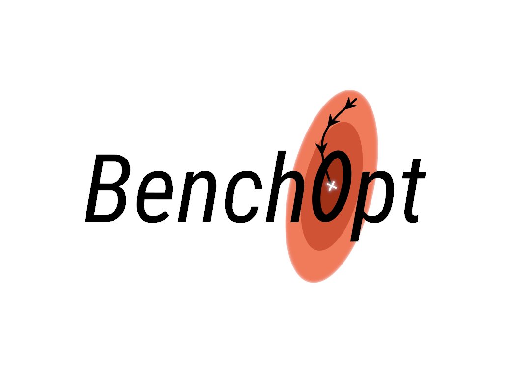 tomamoral's tweet photo. We just finished a very productive benchopt sprint, gathering 35 participants over 3 days, hosted at @Owkin_Science, Google AI Hub &amp; SCAI @Sorbonne_Univ.
We merged 11 PRs, updated 9 benchmarks, and developed 7 new ones.
Here are some key highlights!

https://t.co/ExbizNMBQC https://t.co/Fgg3g9rERj