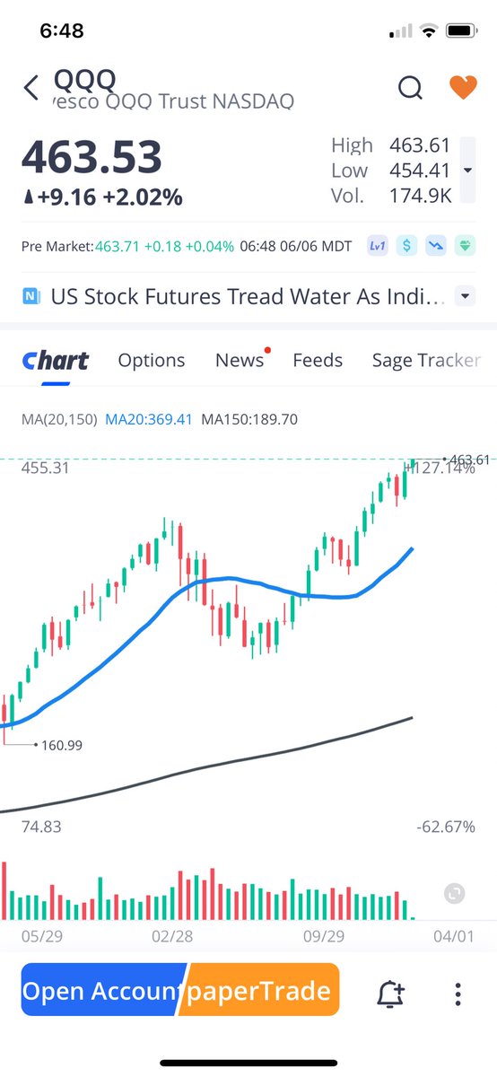 CdnTraderDarryl's tweet photo. $NVDA $QQQ $AMD

This worked out rather well! 😉 https://t.co/T6kbnkvabF