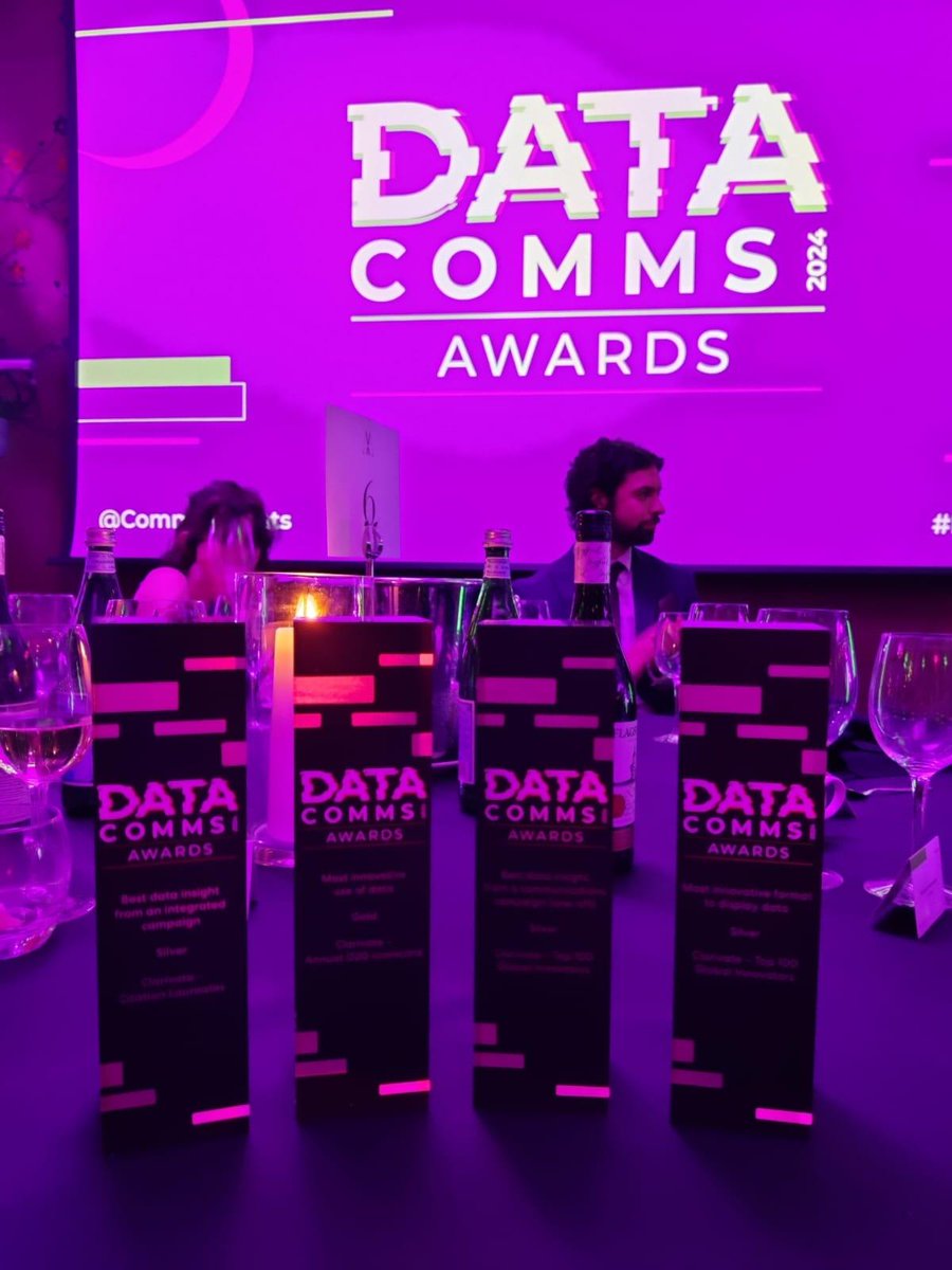 Clarivate's tweet image. Our Annual G20 Scorecard has won a Gold #DataComms award for &quot;Most Innovative Use of Data&quot; from @Comms_Events!🎉

We also won Silver awards for: Citation Laureates - Best Data Insight
Top 100 Global Innovators - Most Innovative Format AND Best Data Insight from a One-Off Campaign