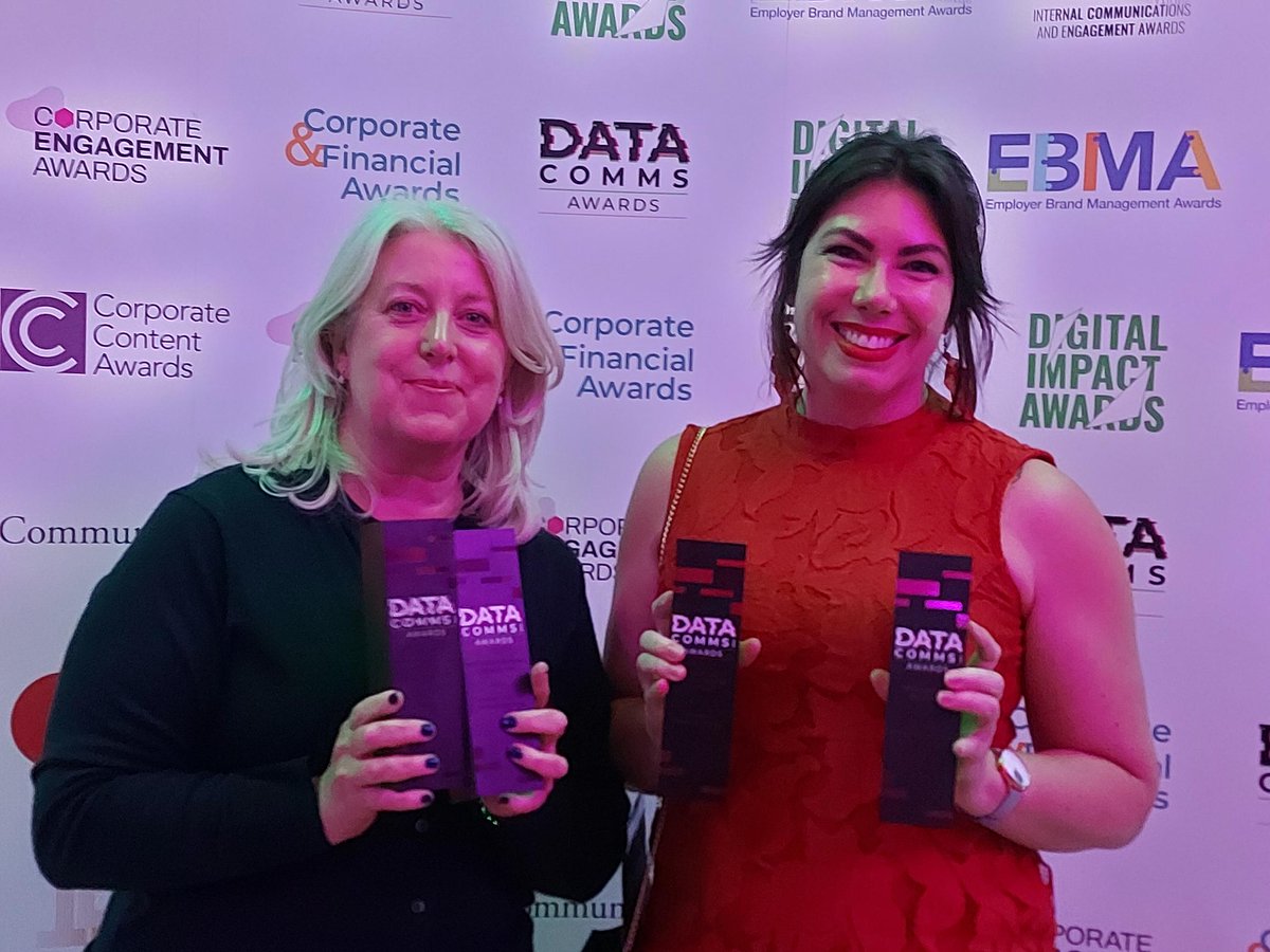 Clarivate's tweet image. Our Annual G20 Scorecard has won a Gold #DataComms award for &quot;Most Innovative Use of Data&quot; from @Comms_Events!🎉

We also won Silver awards for: Citation Laureates - Best Data Insight
Top 100 Global Innovators - Most Innovative Format AND Best Data Insight from a One-Off Campaign