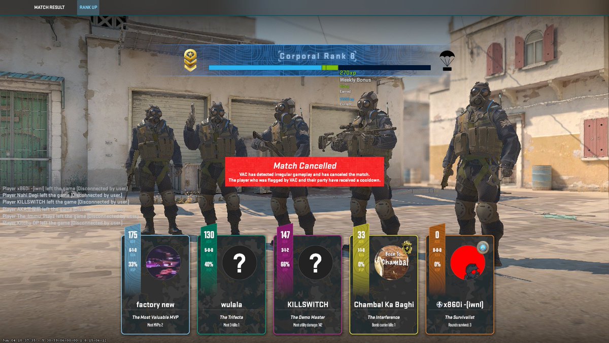 R20_cs's tweet photo. My first game on my alt today and after 3 rounds this happened. The game felt normal, nothing was shady I guess it can detect even closet cheaters now 🫢
VAC is Live?
#vaclive #vac #cs2 #csgo #vacban https://t.co/Sknw622HBA