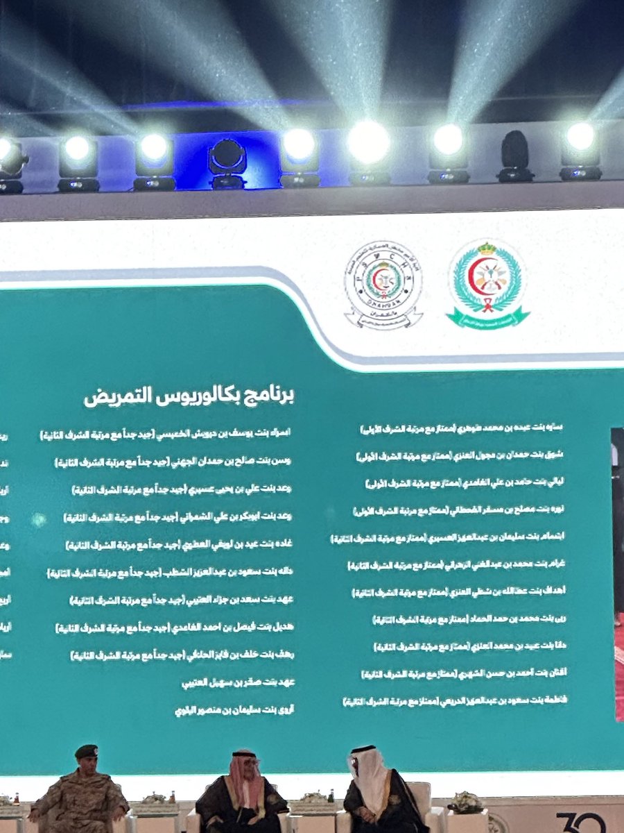 alzh_gh's tweet photo. والحمدلله ما انتهى درب ولا ختم جهد ولا تم سعي الا بفضله تم تخرجي من بكالوريوس التمريض بتقدير ممتاز مع مرتبة الشرف الثانية ..🎊🤍 https://t.co/2RIgUhOQpz