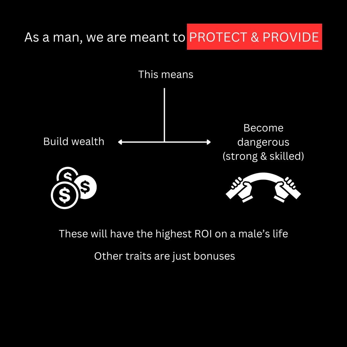 MasculineMed's tweet photo. Men are meant to protect and provide. Build wealth, become strong and skilled. These traits yield the highest ROI in life; everything else is a bonus. 💪💼
#protectandprovide #lifegoals #strengthandwealth https://t.co/jrqQDELZ8E