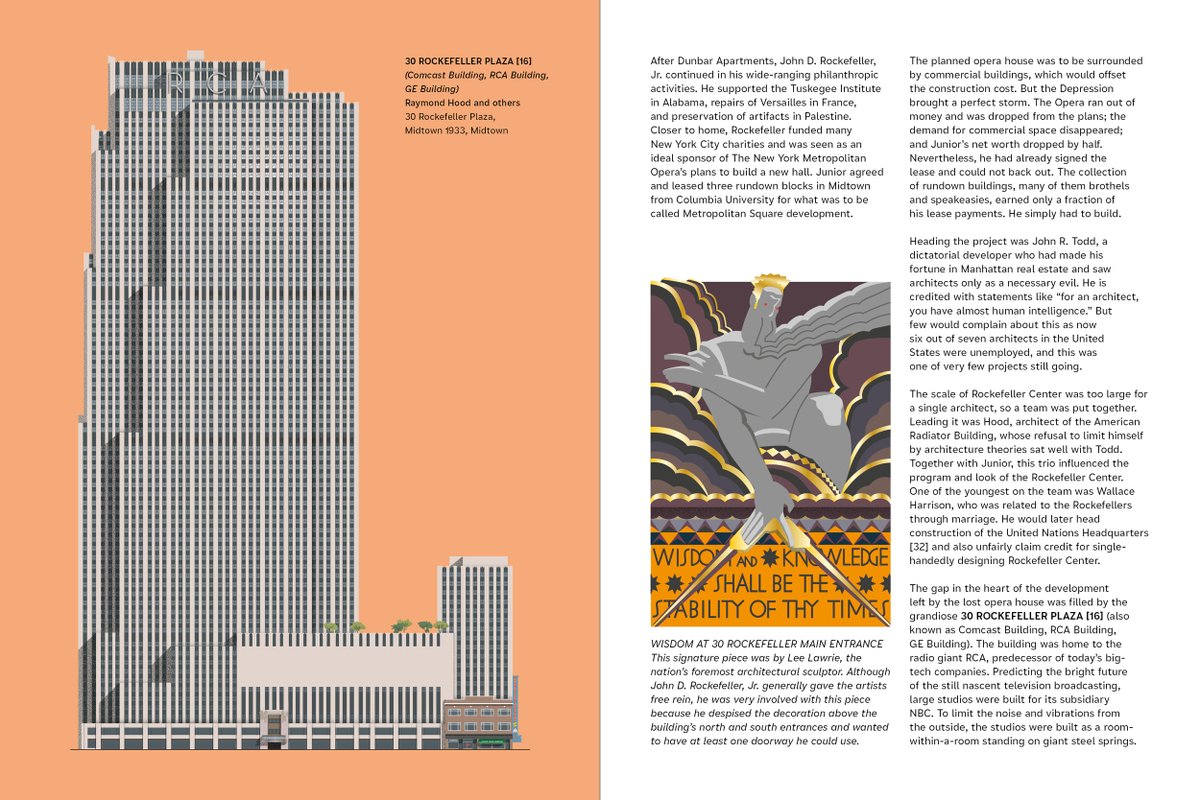 LukasNovo89's tweet photo. Very happy to learn my book 'Modern New York' is 2024 Communications Arts Winner! 🍾 Thank you everyone who helped along the way 💛 https://t.co/UXZj4QA0UK