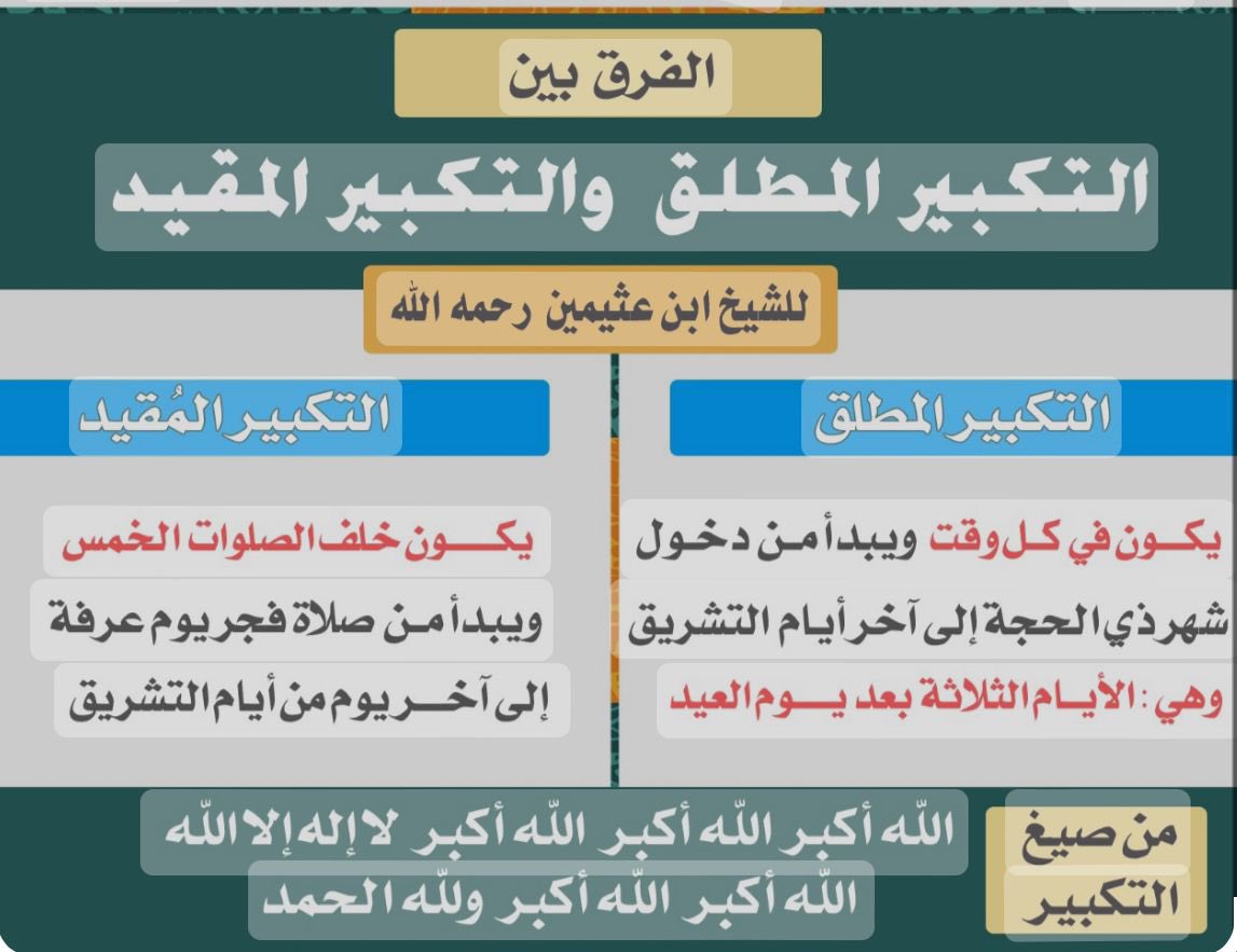 auosh1405's tweet photo. يبدأ التكبير من غروب شمس اليوم الخميس ودخول شهر ذي الحجة https://t.co/CHuO6VHVbF