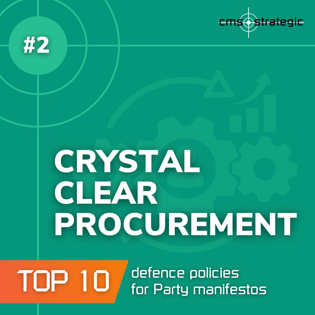 CMSstrategic's tweet photo. A commitment to further enhancing defence procurement by creating a clear rules, milestones, and contract starts dates will be welcomed not only by us but also by the entire #DefenceIndustry.

Details and full list ➡️ https://t.co/xxNL8b4a2q 

#Top10forDefence https://t.co/U7Ero0reJv
