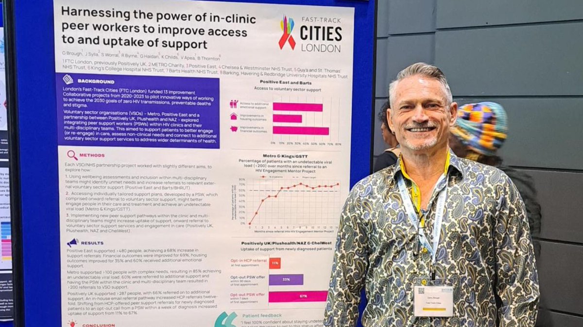 londonftci's tweet photo. Getting ready for the #NHIVNA Conference kicking off on Monday. @GarryBrough Garry Brough will be presenting on FTCI's work to pilot peer support delivery in several London clinics alongside the voluntary sector.  @PositivelyUk @MetroCharity @NazProjectLdn https://t.co/x91JjWKkPK