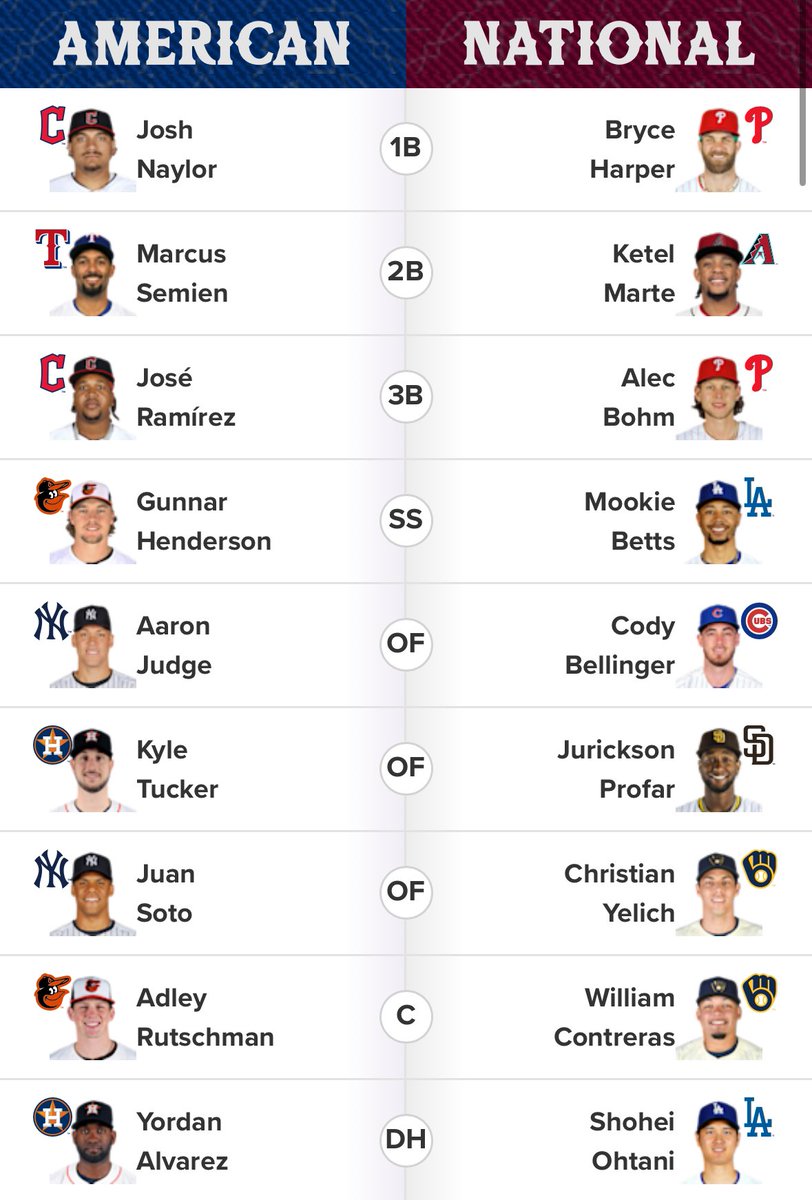 CookedBy1K's tweet image. Unbiased #keepvoting