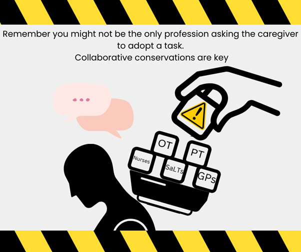 ELCHrehab's tweet photo. Health professionals: Be aware that multiple professionals may be asking for the carer’s help with different tasks and these stack up. Don’t assume what the carer will be able do. #RCOT2024 #SupportingCarersinEastLothian #CarersWeek #ELHSCP #PuttingCarersontheMap #CarersWeek2024 https://t.co/cOP8TWarnE