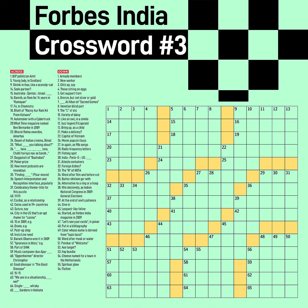 Forbes India tweet media