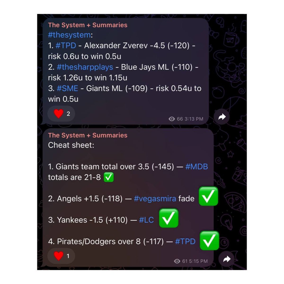 cappers_intel's tweet image. What a day!

— The Cheat Sheet with a 4-0 day! 10-4 to start the month

Cheat sheet on cappers helps us find edges for higher win rate and profit instead of tailing cappers blindly. 

— I was also a great day for #thesystem. Actually, it should&apos;ve been a 3-0 day instead of 4-1:…