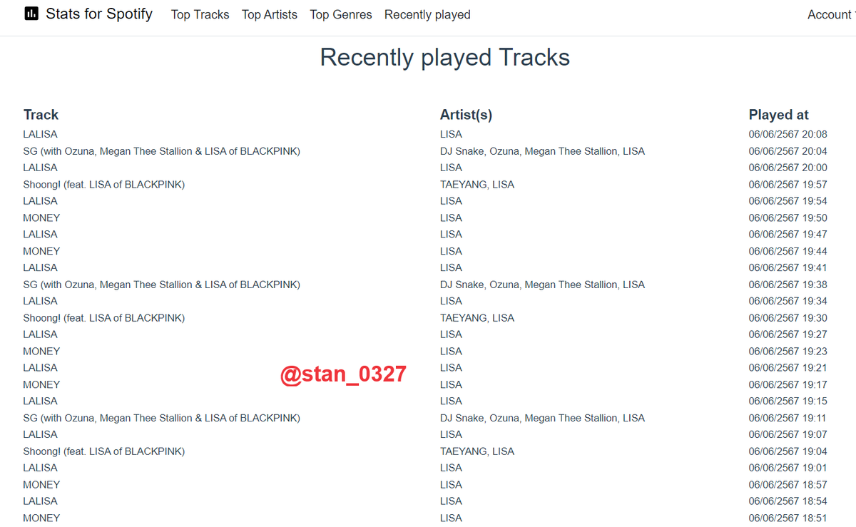 stan_0327's tweet photo. LS2 กำลังมาแล้วจริงๆนะ ใครที่ยังไม่ปั่นวิวหรือสตรีมมาเริ่มกันเถอะ เราช้ากว่านี้ไม่ได้แล้ว #LISA #LALISA #LLOUND @wearelloud https://t.co/Xe2kChKAKr