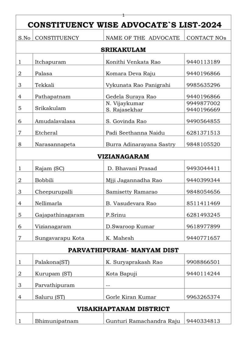 ysrcp_usa's tweet image. ఎవరైనా సరే మన పార్టీ కార్యకర్తలని అధికార పార్టీ ఇబ్బందులకు గురి చేసినట్లయితే ప్రాంతాలవారీగామనకి లీగల్ సపోర్ట్ ఏర్పాటు చెయ్యడం జరిగింది ✅

#YSRCP 
#JaganannaConnects
#YSJaganAgain