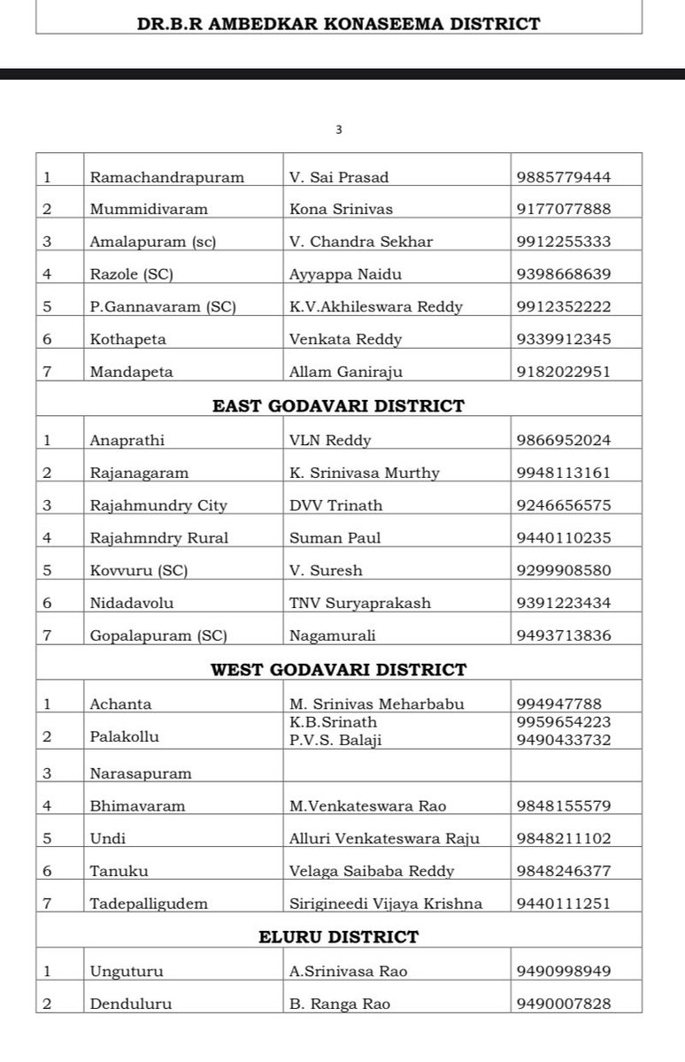ysrcp_usa's tweet image. ఎవరైనా సరే మన పార్టీ కార్యకర్తలని అధికార పార్టీ ఇబ్బందులకు గురి చేసినట్లయితే ప్రాంతాలవారీగామనకి లీగల్ సపోర్ట్ ఏర్పాటు చెయ్యడం జరిగింది ✅

#YSRCP 
#JaganannaConnects
#YSJaganAgain