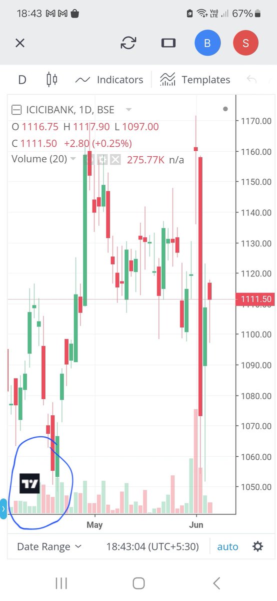 branjith94's tweet photo. @zerodha @nikhilkamathcio
am I being scammed here? https://t.co/GtTKPAcasm