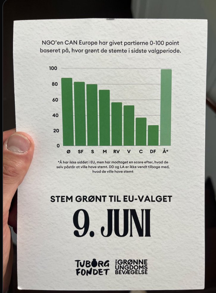 Bjarke Møller tweet media