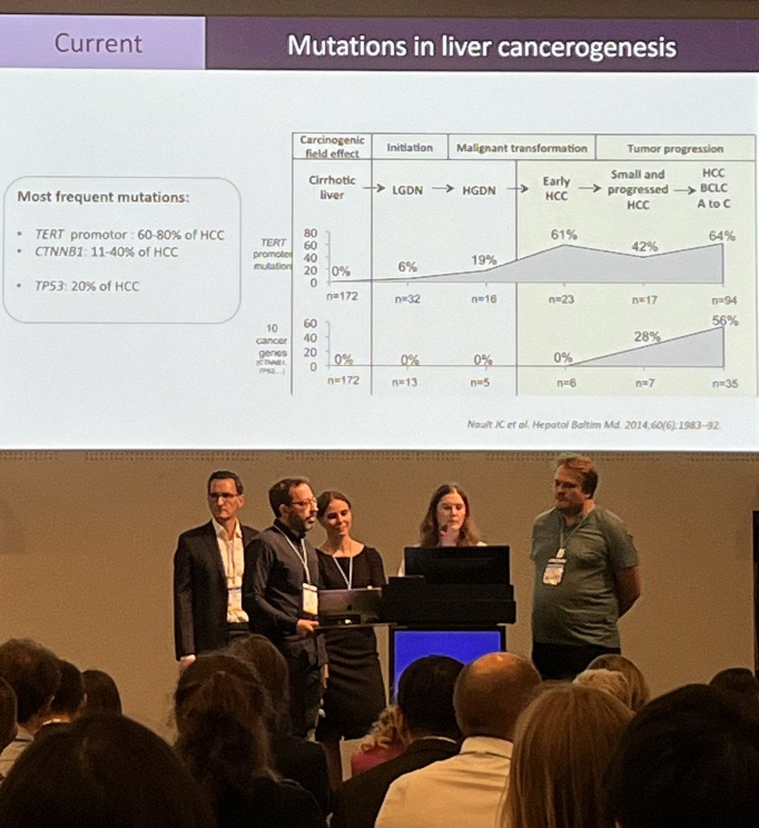 Dina Tiniakos (@dinatiniakos) on Twitter photo HCC MDT in action at #EASLCongress! The 🧬🔬 liver pathologist <a href="/A_Beaufrere/">Aurélie Beaufrère</a> is central 🎯for diagnosis, prognosis and prediction! <a href="/ESP_Pathology/">European Society of Pathology (ESP)</a> <a href="/EASLnews/">EASLnews</a> <a href="/LiverPath_HPHS/">Hans Popper Hepatopathology Society</a> <a href="/UKLiverPath/">UK Liver Pathology Group</a> <a href="/valerie_paradis/">Paradis valerie</a> <a href="/SaborowskiAnna/">Anna Saborowski</a> HCC MDT in action at #EASLCongress! The 🧬🔬 liver pathologist <a href="/A_Beaufrere/">Aurélie Beaufrère</a> is central 🎯for diagnosis, prognosis and prediction! <a href="/ESP_Pathology/">European Society of Pathology (ESP)</a> <a href="/EASLnews/">EASLnews</a> <a href="/LiverPath_HPHS/">Hans Popper Hepatopathology Society</a> <a href="/UKLiverPath/">UK Liver Pathology Group</a> <a href="/valerie_paradis/">Paradis valerie</a> <a href="/SaborowskiAnna/">Anna Saborowski</a>