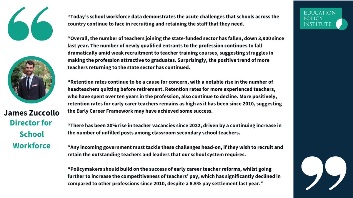 🗣️EPI comment: 2023 school workforce data🗣️

EPI's Director for School Workforce, <a href="/jzuccollo/">James Zuccollo</a>, responds to today's publication of data on the school workforce in England in 2023👇