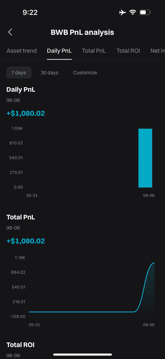 Airdropest's tweet photo. mayan guys buat jajan cilok, absen coba lu pada dapet brp dri bwb
#BWB #BWBairdrop #Bitget #bitgetwallet #airdrop #crypto #BWBpoint https://t.co/M95wY4p9xf