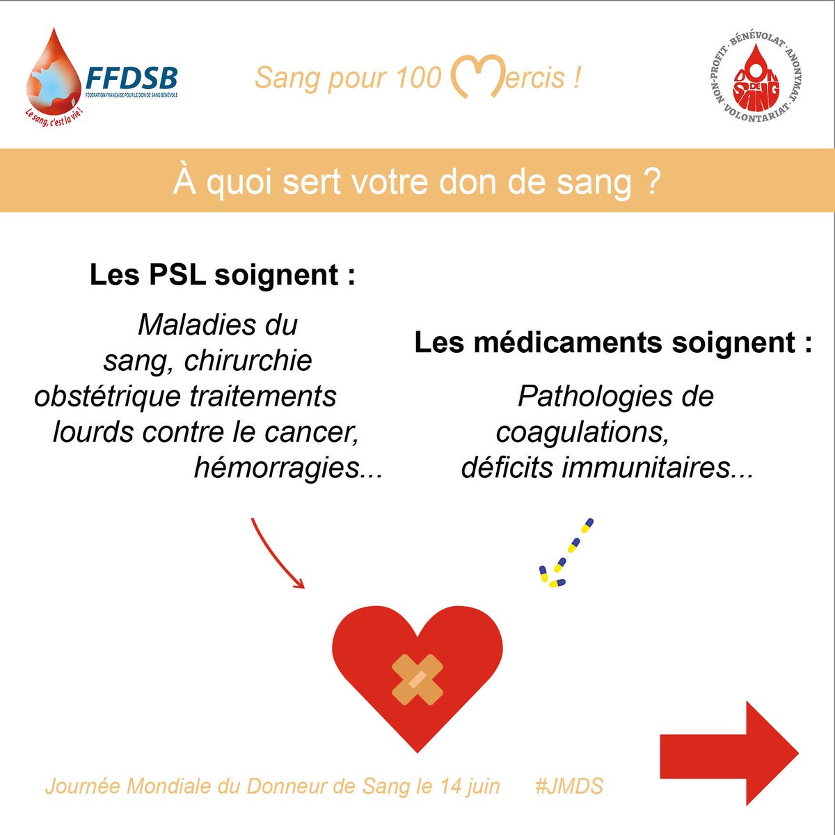 DonSangBenevole's tweet photo. La #JMDS approche à grands pas ! Rendez-vous le 14 juin pour remercier les donneurs de sang, dont la générosité sauve des vies.
Pour prendre rendez-vous en vue de donner votre sang, c'est par ici : https://t.co/hVeTLU0UV7
#FFDSB #dondesang #dondusang #dondesangbénévole #JMDS2024 https://t.co/xBadzPDvkU