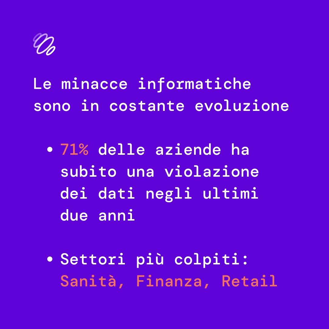 aspisec's tweet image. 🚀 Scopri di più sui nostri servizi di Threat Intelligence e su come possiamo aiutarti a rafforzare la sicurezza informatica della tua azienda.

👉 blog.aspisec.com/smascherare-le…

#SicurezzaInformatica #ThreatIntelligence #CyberSecurity