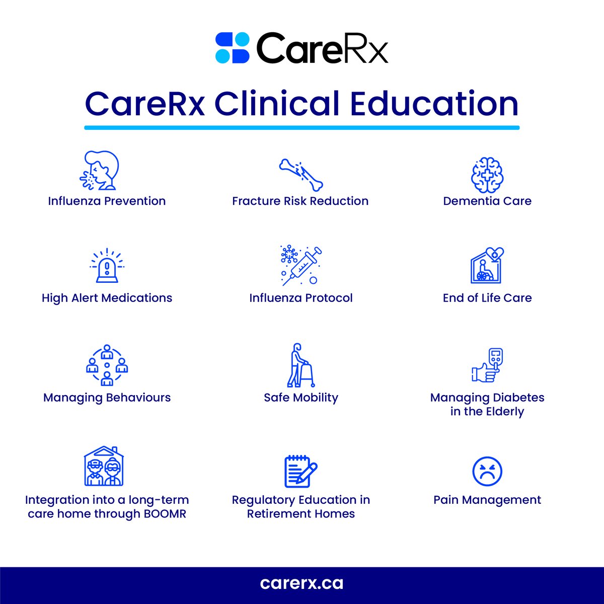 CareRx tweet media