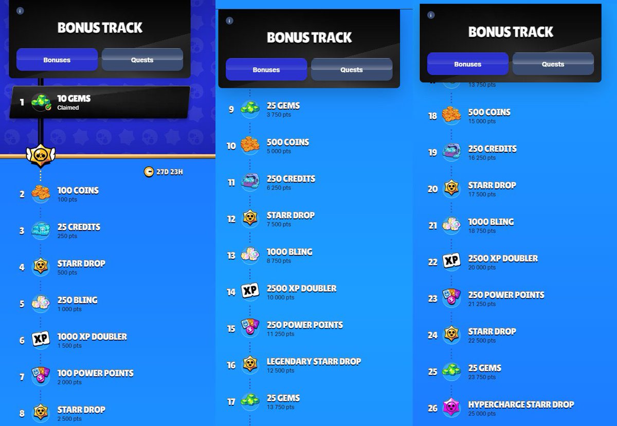 Brawl News (@BN_BrawlNews) / Posts / X