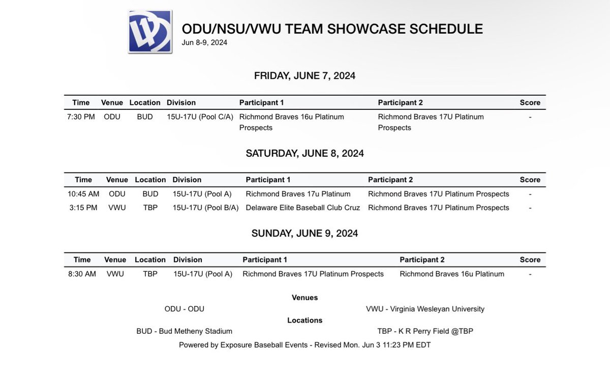 17u Plat Prospects Rotation for ODU/VWU/NSU:

Game 1:

Isaac Munoz/Connor Mcdonald 

Game 2:

Jacob Eckhaus/Townes Peper 

Game 3:

Zander Leckzas/Gage Strucko

Game 4:

Charlie Wilhelm/Christian Dart/Isaac Munoz