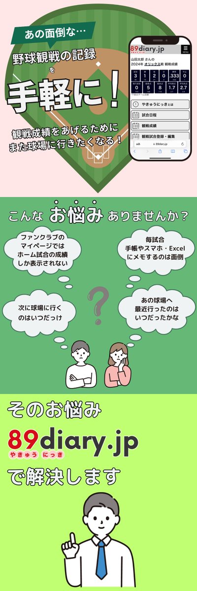 やきゅうにっき
~野球観戦の記録を手軽に~ tweet media