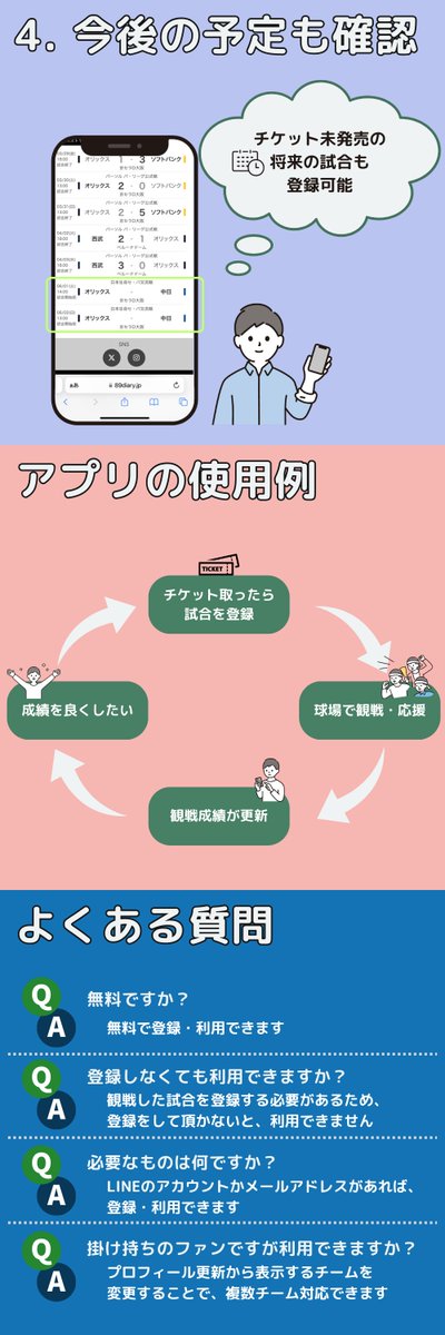 やきゅうにっき
~野球観戦の記録を手軽に~ tweet media