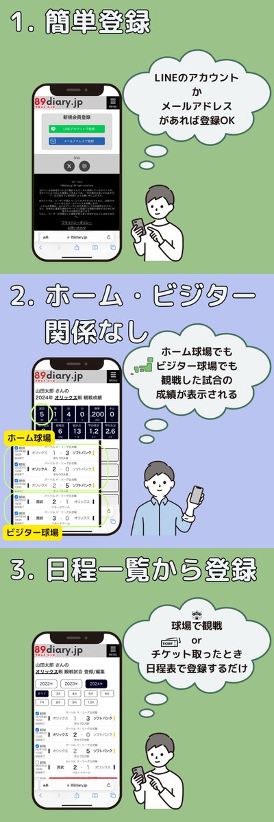 やきゅうにっき
~野球観戦の記録を手軽に~ tweet media