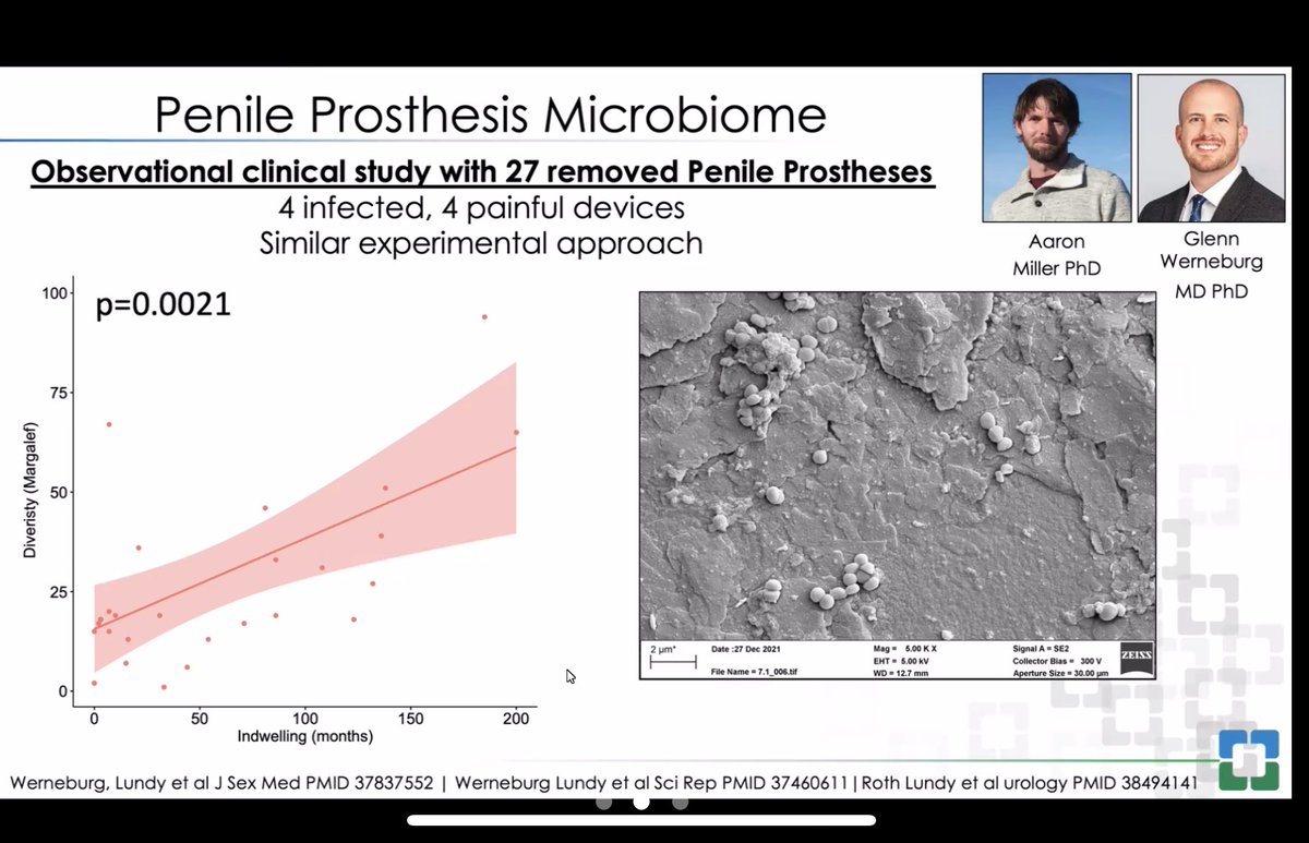 UCLA Urology tweet media