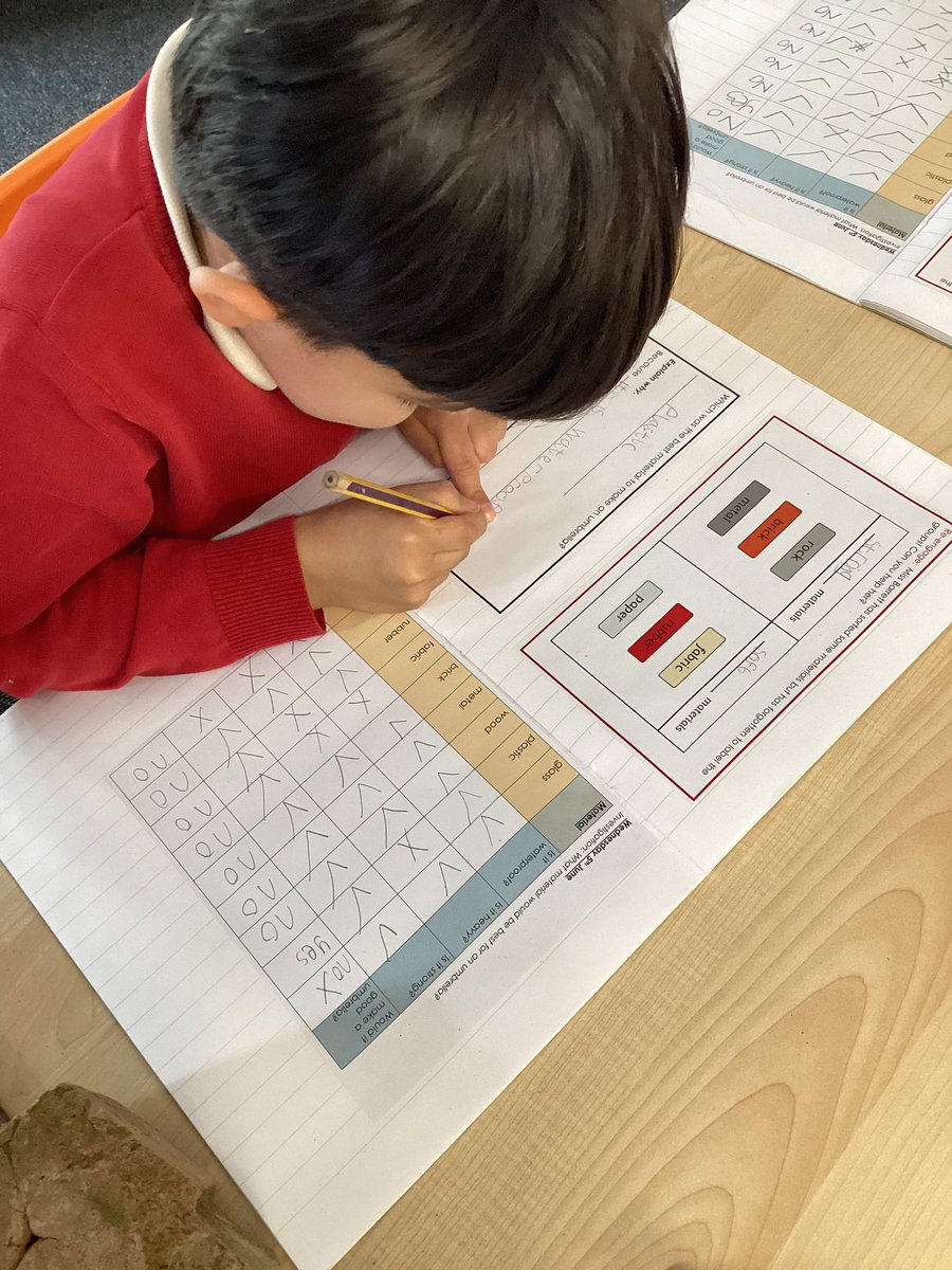DCPS_Year1 tweet media