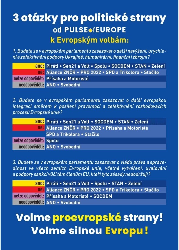 Pulse of Europe Česko tweet media