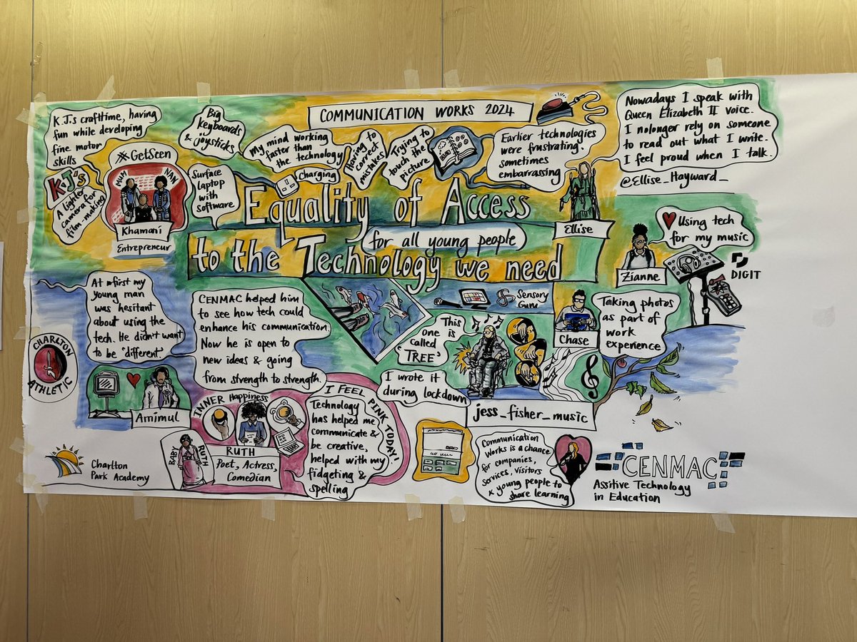 CENMAC (@cenmac) on Twitter photo Graphic Artist <a href="/MendoncaPen/">Dr Pen Mendonca</a> has done e a brilliant job documenting our great day at Communication Works #GetSeen #CW2024 Graphic Artist <a href="/MendoncaPen/">Dr Pen Mendonca</a> has done e a brilliant job documenting our great day at Communication Works #GetSeen #CW2024