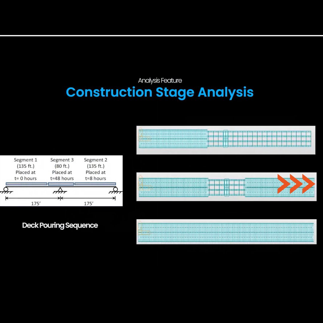 MIDASoftinc's tweet image. MIDAS Civil offers comprehensive analysis features that you can&apos;t miss!! 
Elevate your designs with MIDAS COLLECTION&apos;s powerful capabilities today.

#M-collection #engineeringsoftware #civilengineers #structuralengineers #bridgeengineers