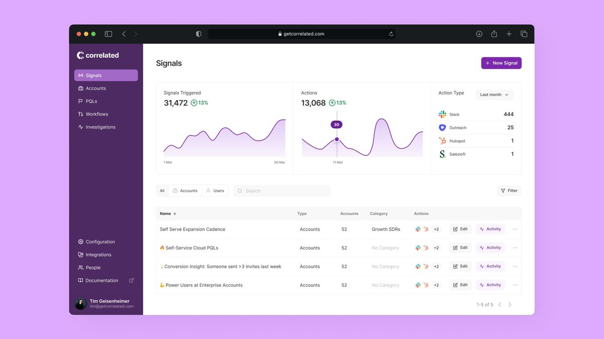 Friendly tweet media