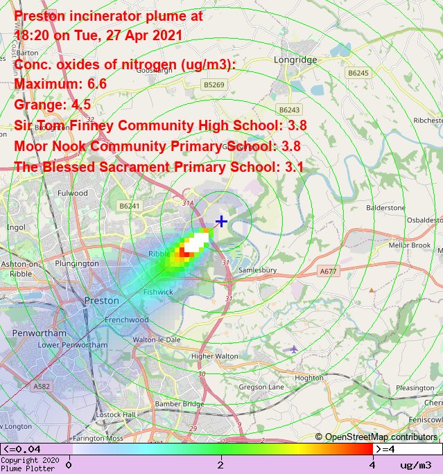 Residents Against Preston Incinerator 🏭🔥☣️😷 tweet media