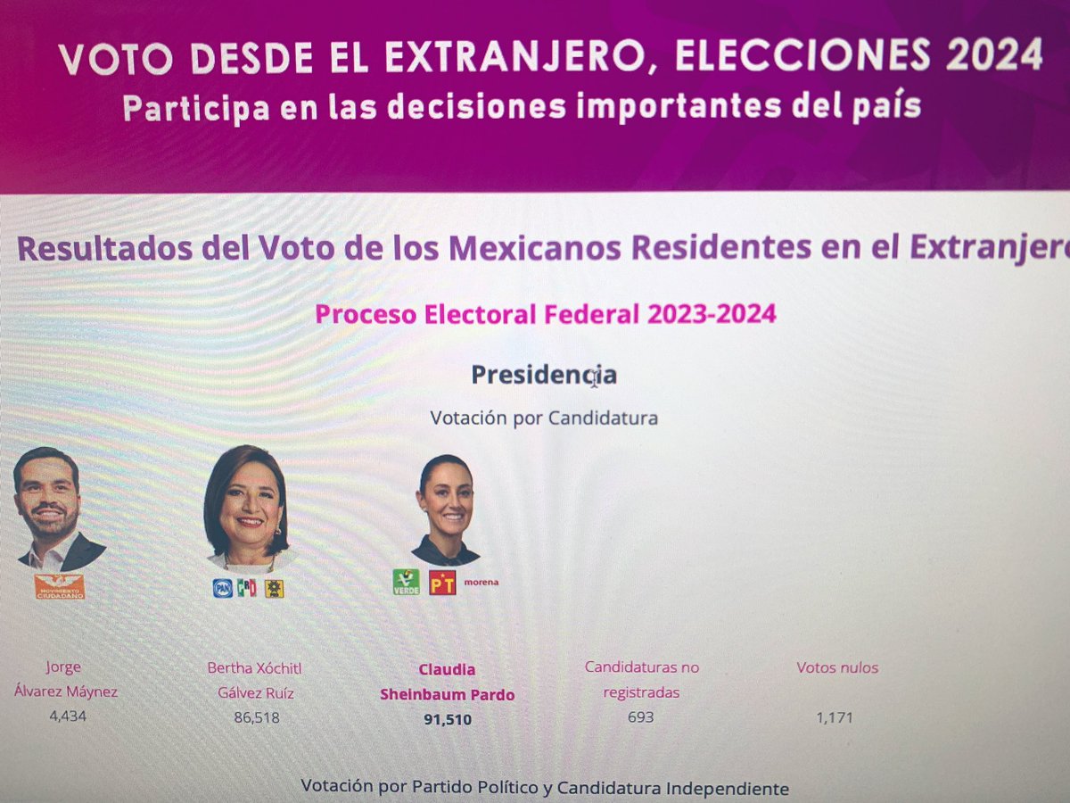 JORGE RAMOS tweet media