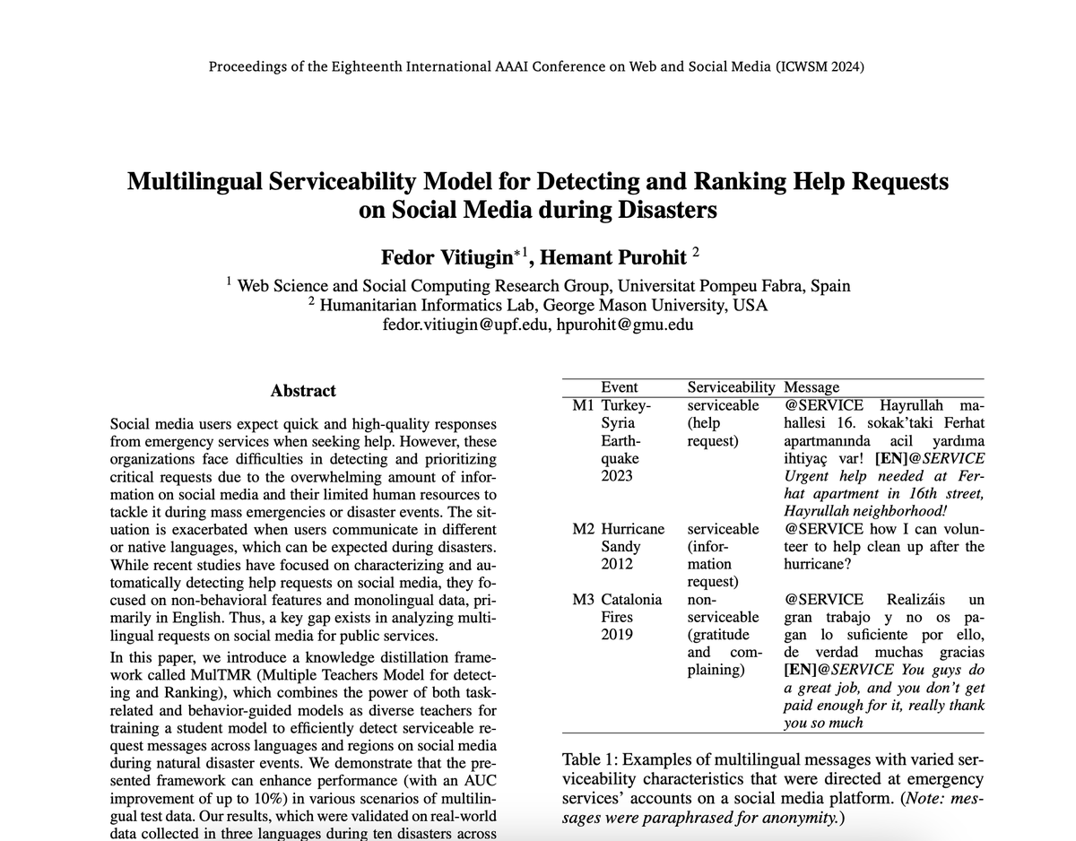Today we are presenting our paper with <a href="/hemant_pt/">Hemant Purohit</a>  about ranking multilingual help requests on social media during disasters at #ICWSM Full paper: ojs.aaai.org/index.php/ICWS…