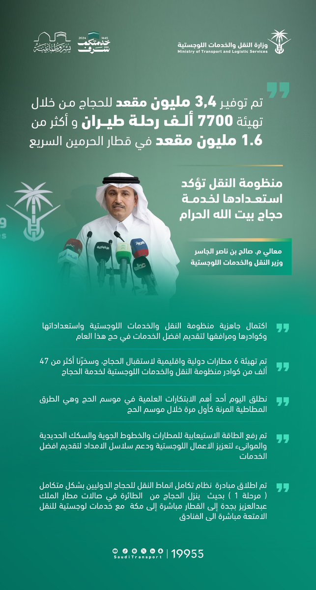 الصورة