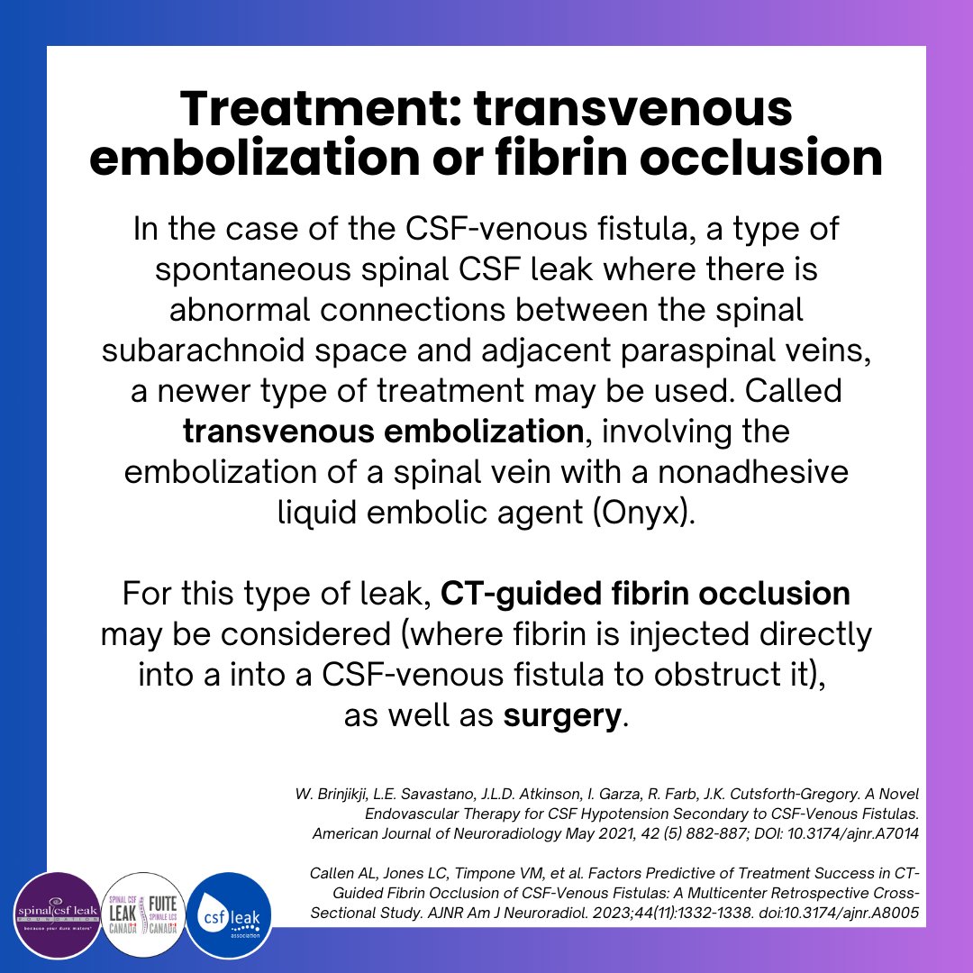csfleakuk's tweet image. #leakweek2024 Treatments for #spinalcsfleak &amp;amp; #SIH