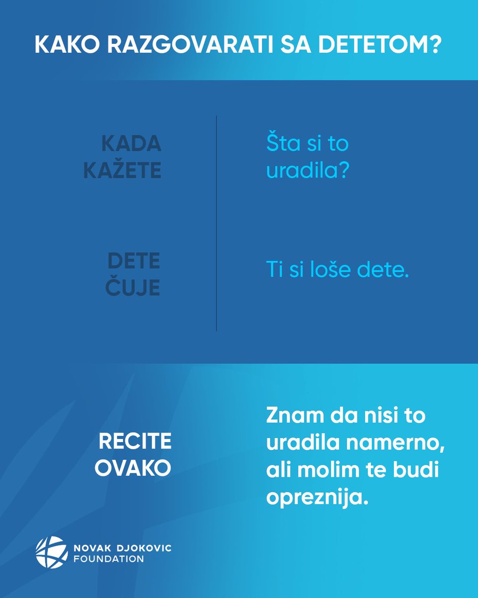 novakfoundation's tweet photo. Kako ostati smiren usred emotivne oluje i održati dobar odnos sa detetom? Na ova pitanja odgovaramo na našim besplatnim edukativnim radionicama u okviru programa „Podrška, ne perfekcija“, koji poslednjih godina realizujemo sa Generali osiguranjem i The Human Safety Net Srbija. https://t.co/hdMueJH41k