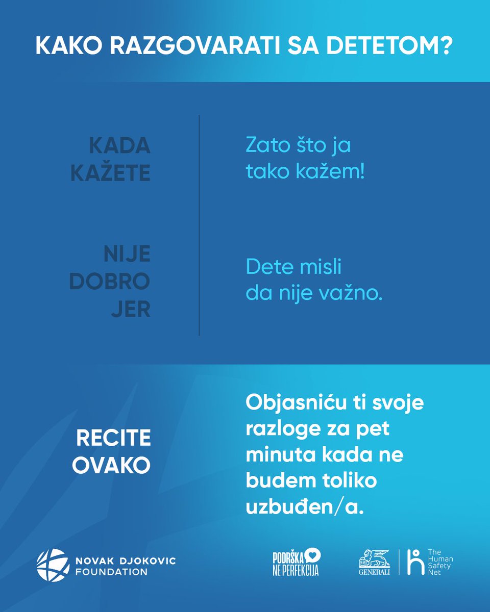 novakfoundation's tweet photo. Kako ostati smiren usred emotivne oluje i održati dobar odnos sa detetom? Na ova pitanja odgovaramo na našim besplatnim edukativnim radionicama u okviru programa „Podrška, ne perfekcija“, koji poslednjih godina realizujemo sa Generali osiguranjem i The Human Safety Net Srbija. https://t.co/hdMueJH41k