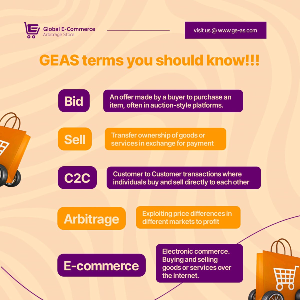 C2C_STORE's tweet photo. GEAS Guide: Master the language of e-commerce with key terms like C2C, bidding, and selling. Stay ahead of the game and elevate your online business with GEAS.
G.E.A.S the centre of commerce 💎

#ecommerce #ebay #shopify https://t.co/P2CbzYITyz