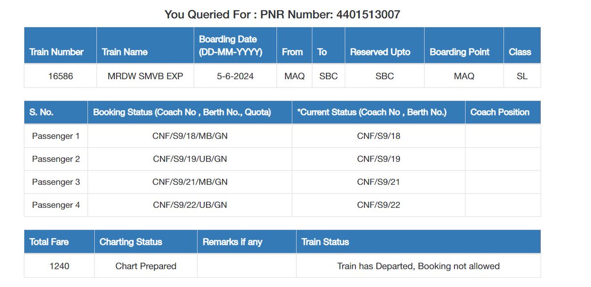 Shravan Kumar UK 𝕏 tweet media