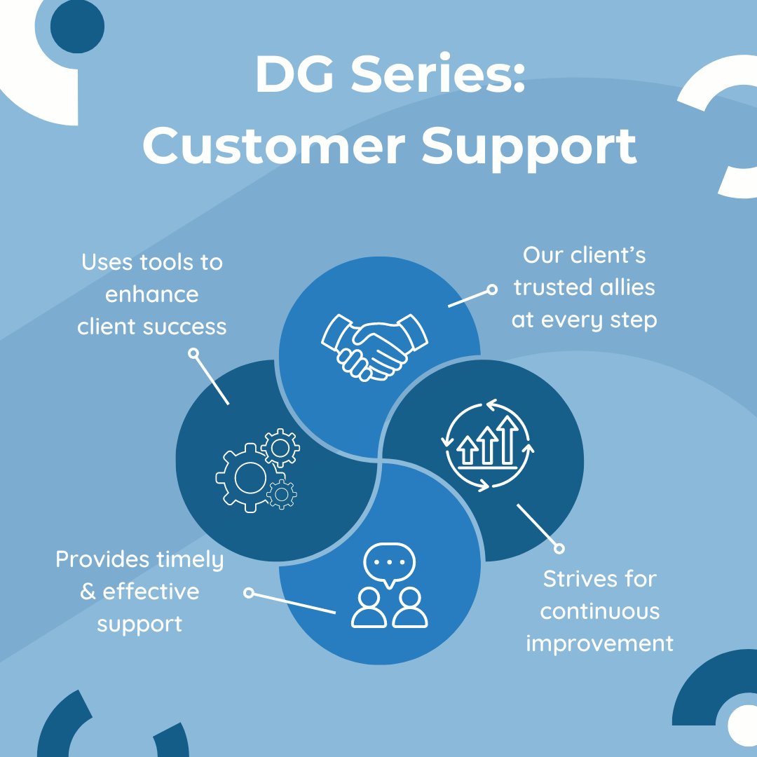 Our support team at Doctor Genius offers timely, effective help, building lasting relationships and ensuring client satisfaction. doctorgenius.com/blog/genius-se… 
#customersupport #medicalmarketing