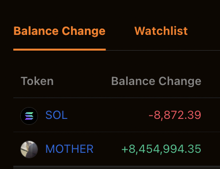 DegenerateNews's tweet photo. NEW: SOMEONE BOUGHT ~$1.54M WORTH OF SOLANA MEMECOIN $MOTHER (@IGGYAZALEA) IN THE PAST 4 HOURS https://t.co/sSADVj8ZEu