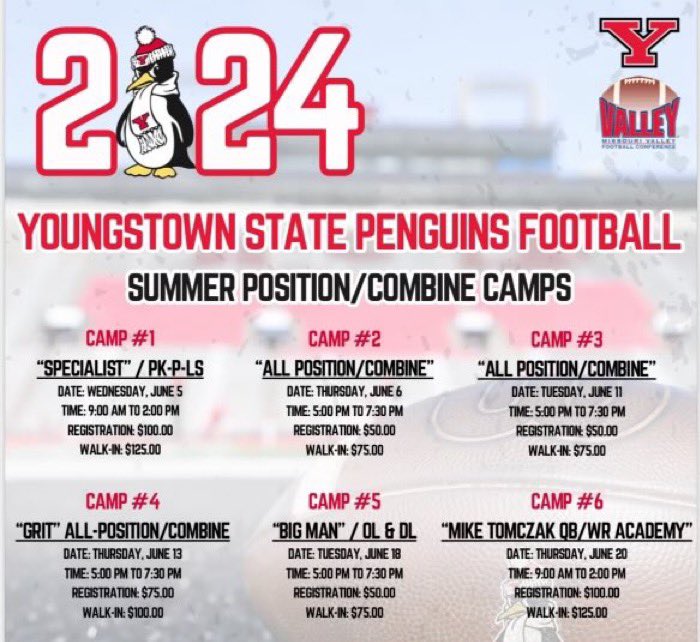 Wheeling U Football tweet media